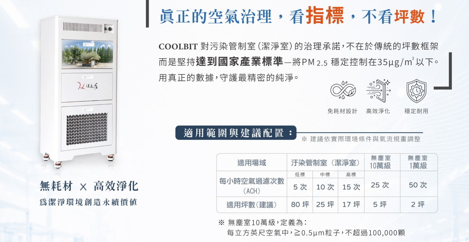 COOLBIT免耗材微粒淨化機-02