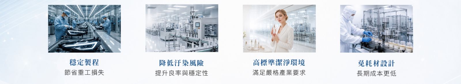 COOLBIT免耗材微粒淨化機-04