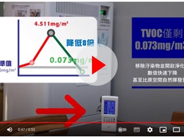 Commonly Encountered Etching Agent Volatiles in Electronics Factories (Printed Circuit Boards) - Office-type Air Purifier TVOC Purification Test.