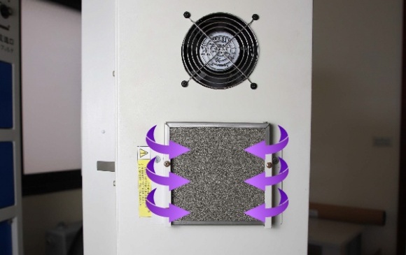 電控箱進氣口加裝NFAC，保護電控箱不受油氣、粉塵損壞元件